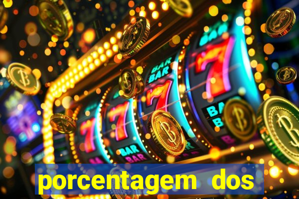 porcentagem dos joguinhos slots